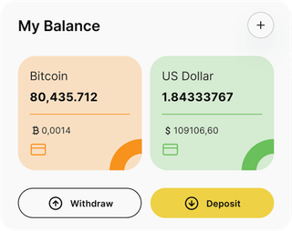 Dashboard-Übersicht der Quantum Italiano-Automated-Trading-Lösung